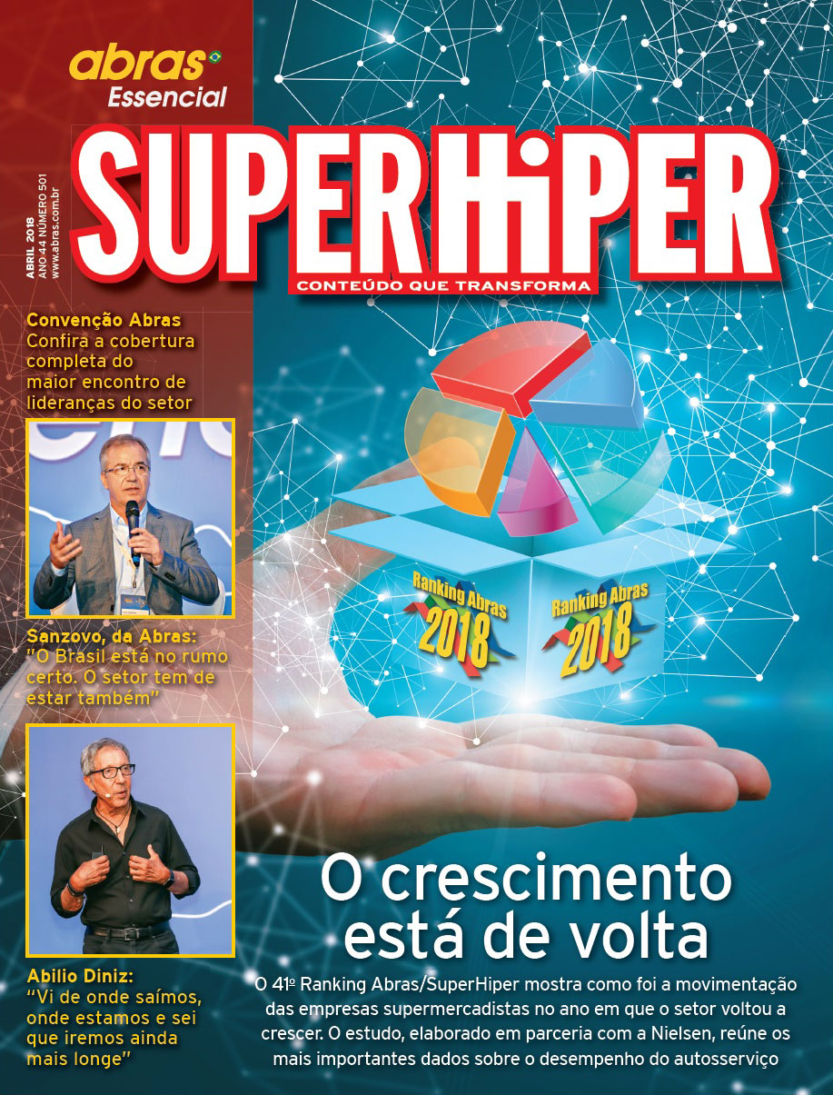 Superhiper Abril 2018